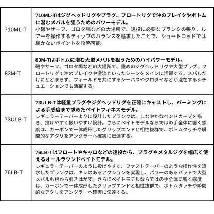 25 月下美人 MX 2025年新製品 10月発売 ご予約受付中