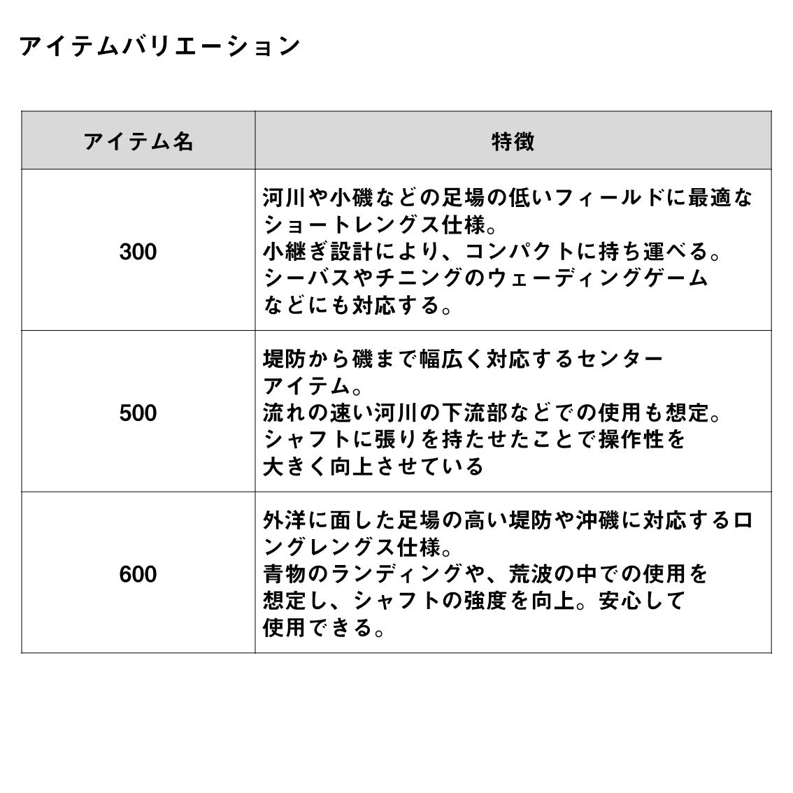 24 マルチランディングポール