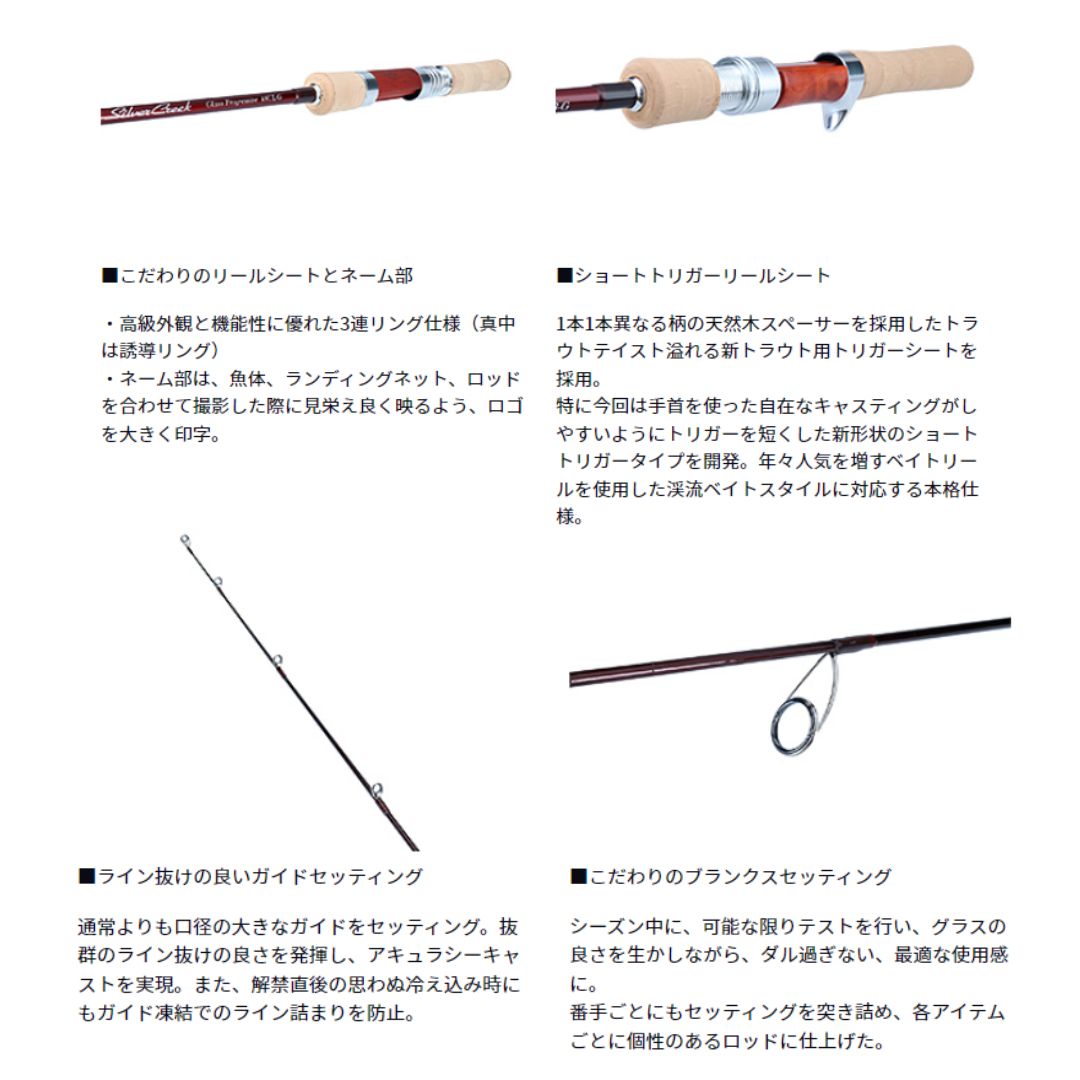 シルバークリーク グラス プログレッシブ
