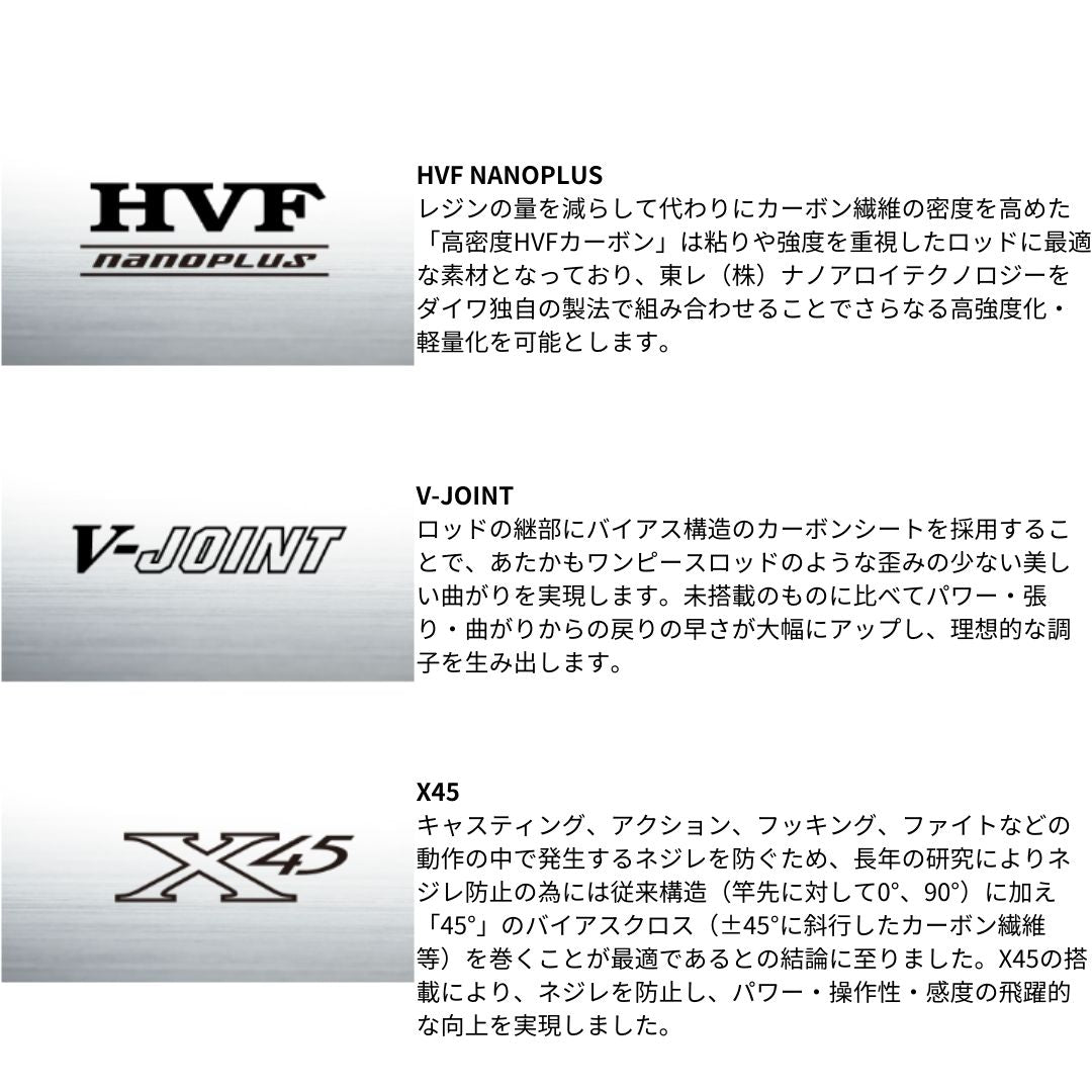 シルバークリーク トラッド