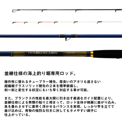 24 クラブブルーキャビンFL