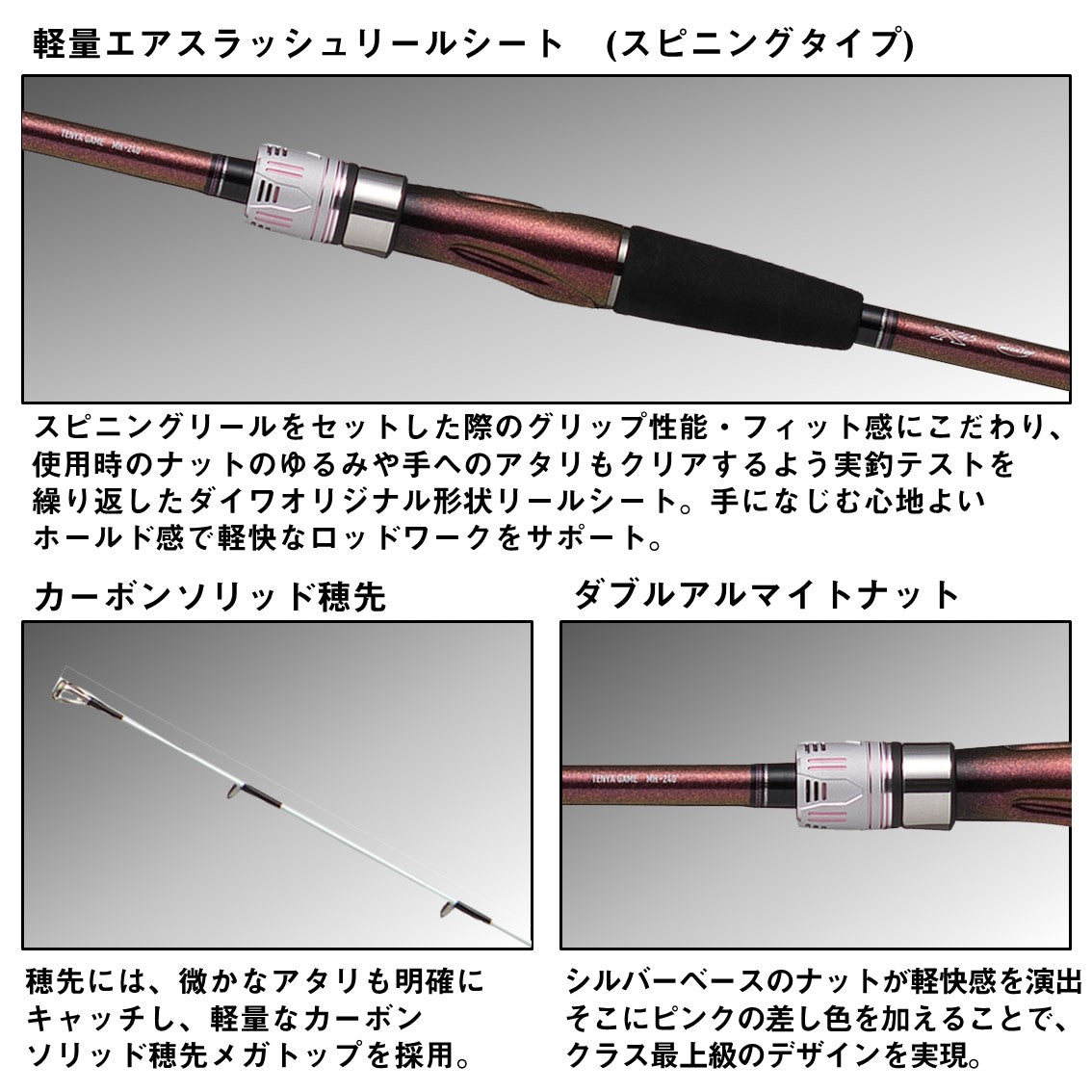 紅牙テンヤゲーム