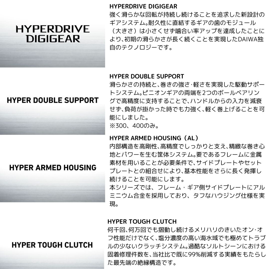 23 ソルティスト TW 400XHL PESP