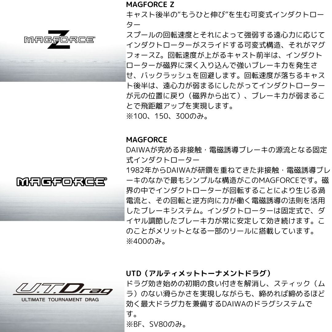 23 ソルティスト BF TW　数量限定特価品（保証書無し）