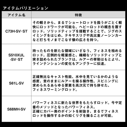 スティーズ RC