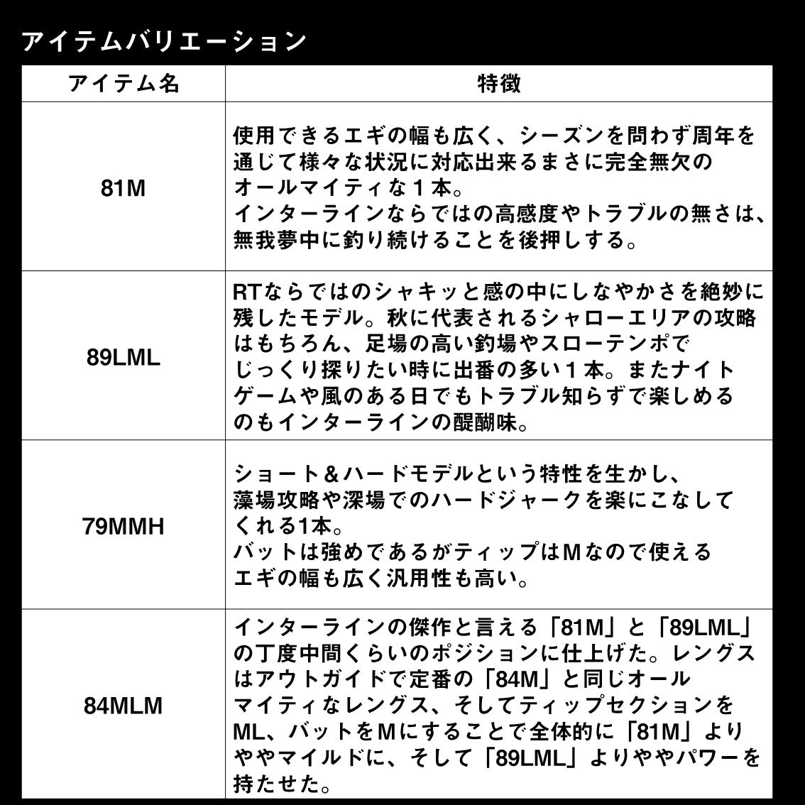 エメラルダスストイスト RT IL　84MLM