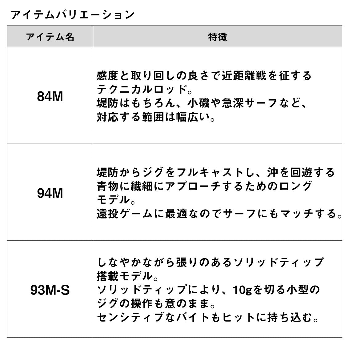 ドラッガーSX SLSJ