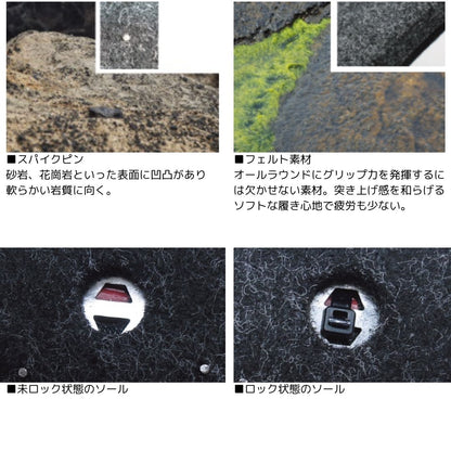 BL-151 ベリピタロックキット (フェルトスパイク)