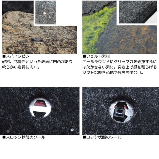 BL-151 ベリピタロックキット (フェルトスパイク)