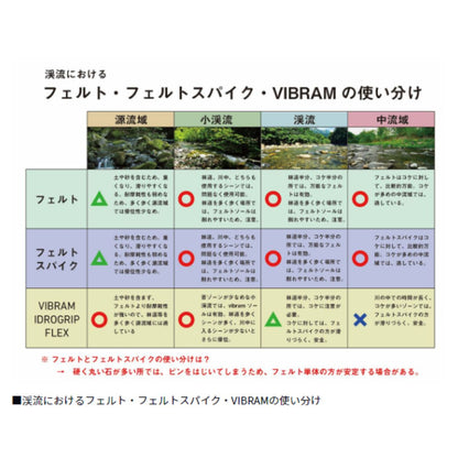 ＷS-2302C ウェーディングシューズ (ヴィブラム)