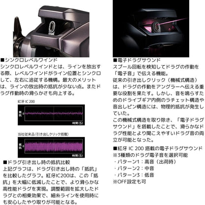 24 紅牙 IC ※一部　数量限定特価品