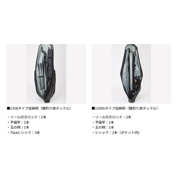 トーナメントロッドケース135R (D) – フィッシングマックス WEBSHOP