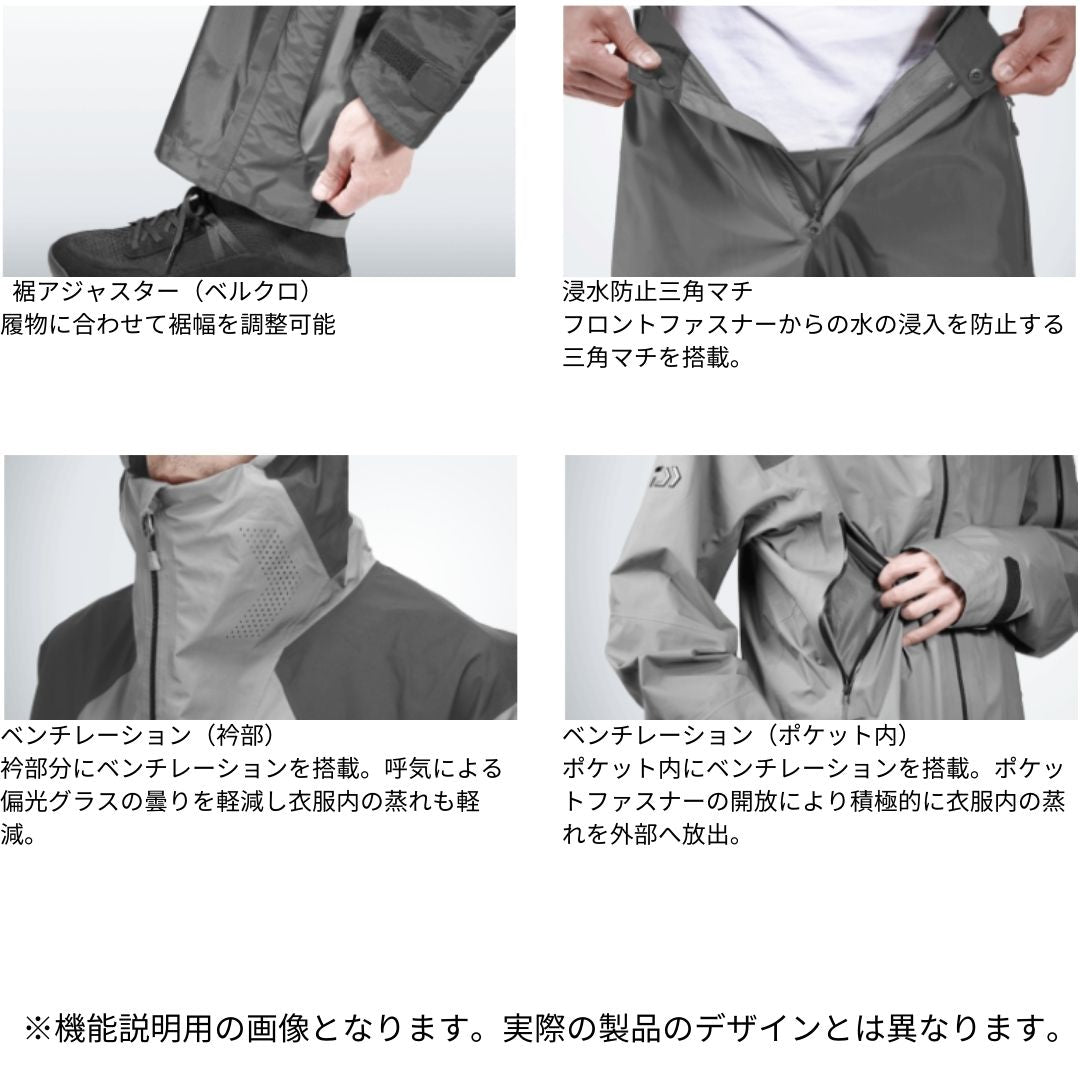 DR-1224 ゴアテックス アクティブボートレインスーツ