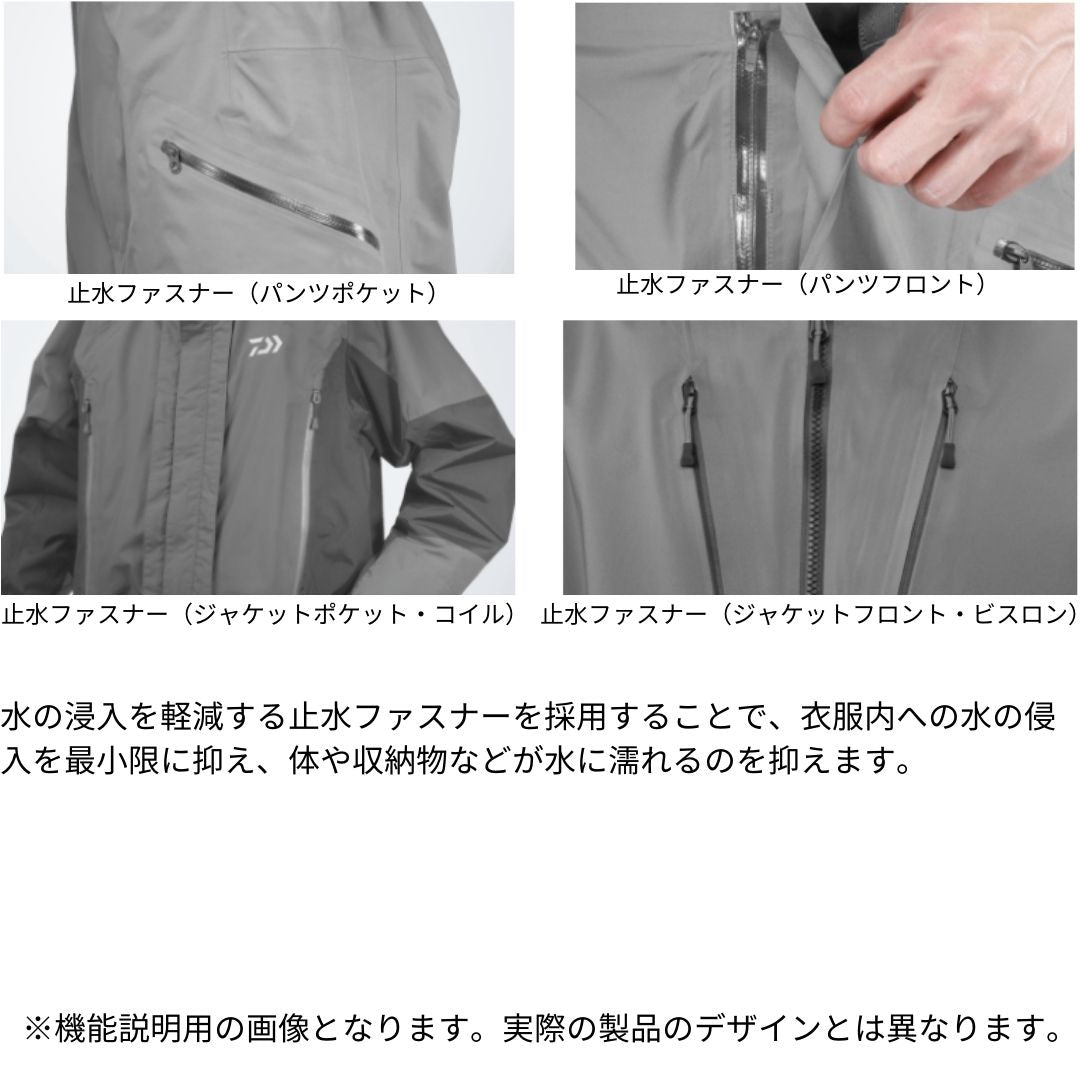 DR-1224 ゴアテックス アクティブボートレインスーツ