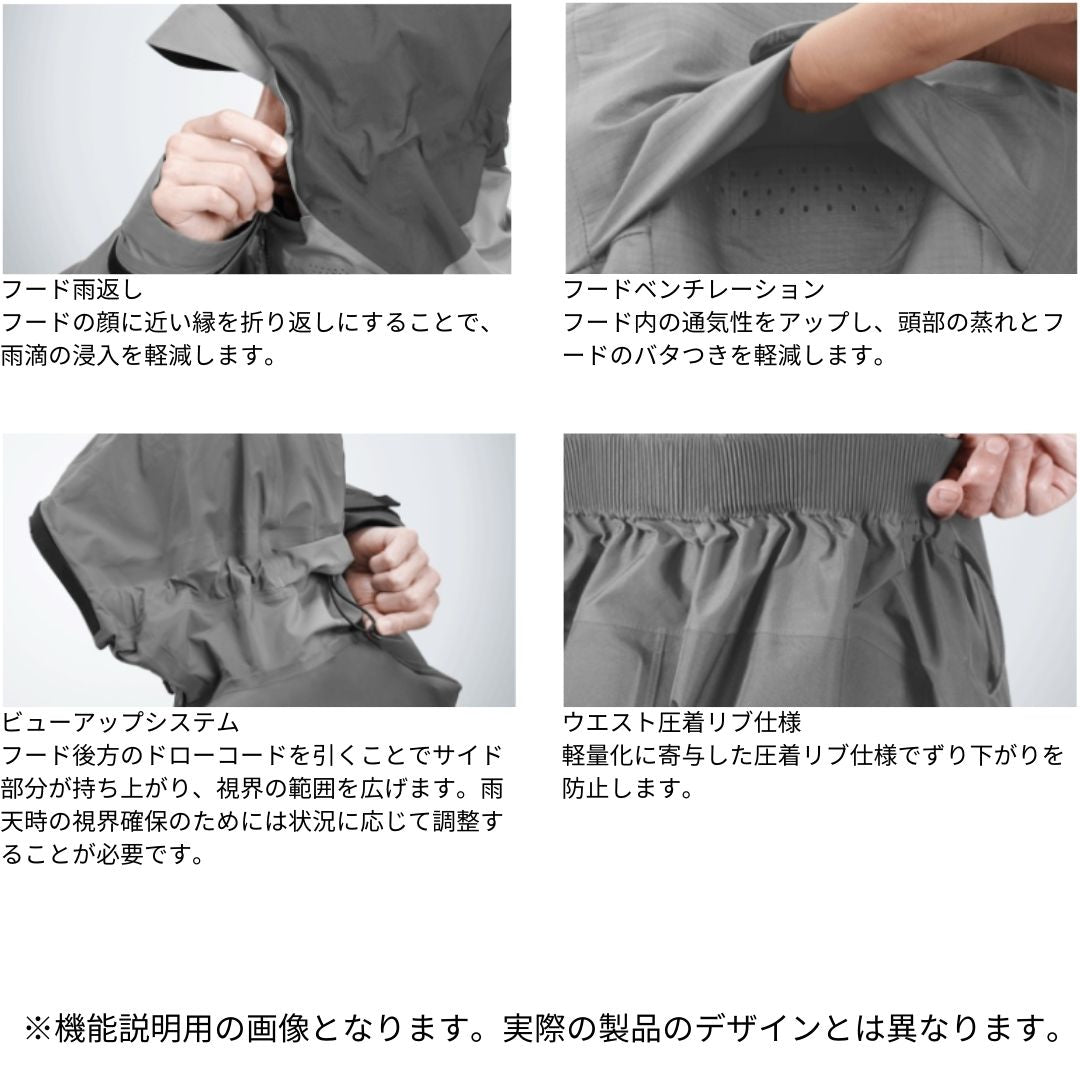 DR-1224 ゴアテックス アクティブボートレインスーツ