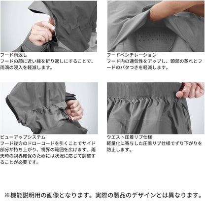DR-1224 ゴアテックス アクティブボートレインスーツ