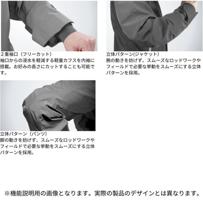 DR-1224 ゴアテックス アクティブボートレインスーツ