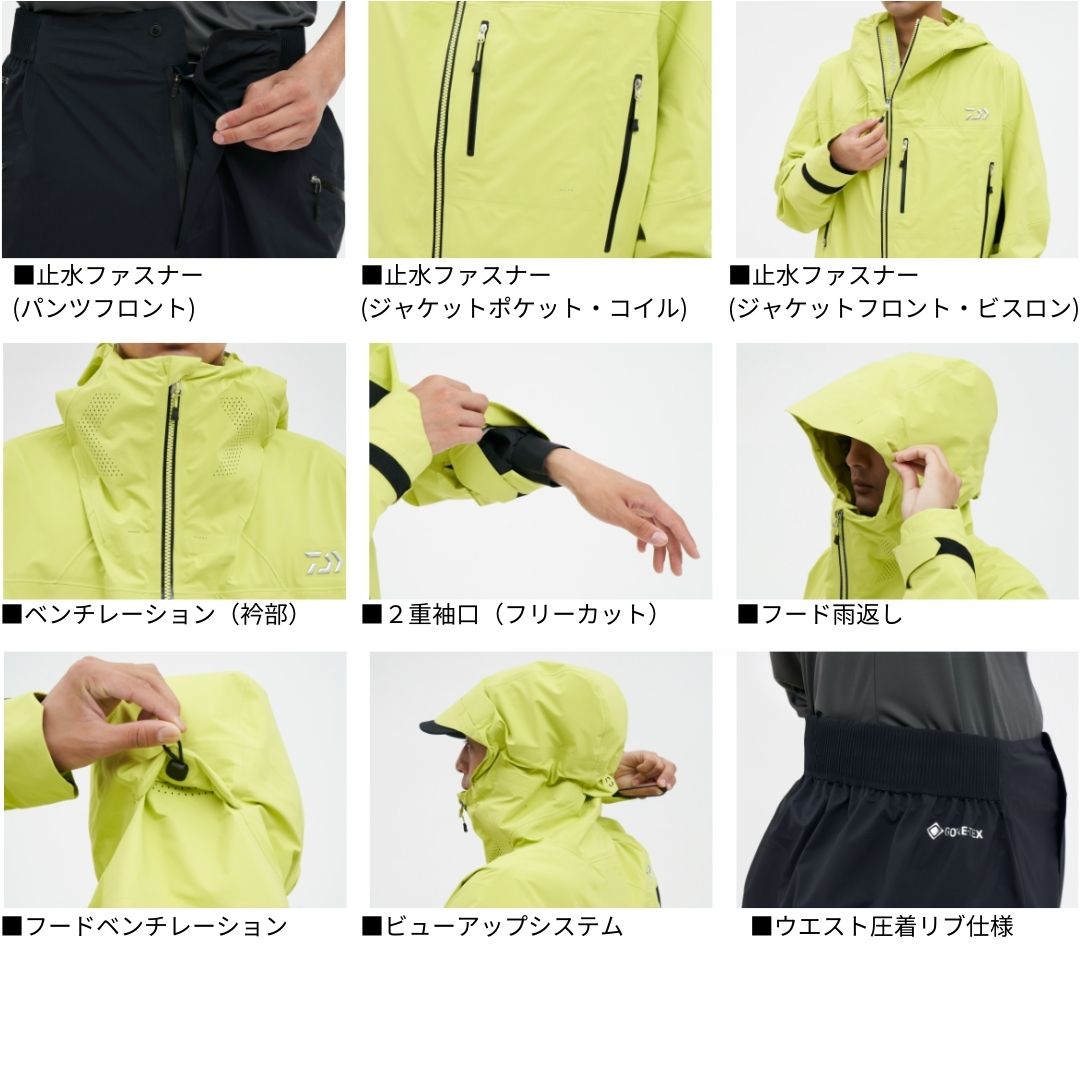 DR-1224 ゴアテックス アクティブボートレインスーツ