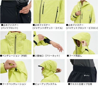 DR-1224 ゴアテックス アクティブボートレインスーツ