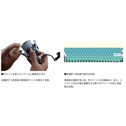 PEシリコンリッチコート G100