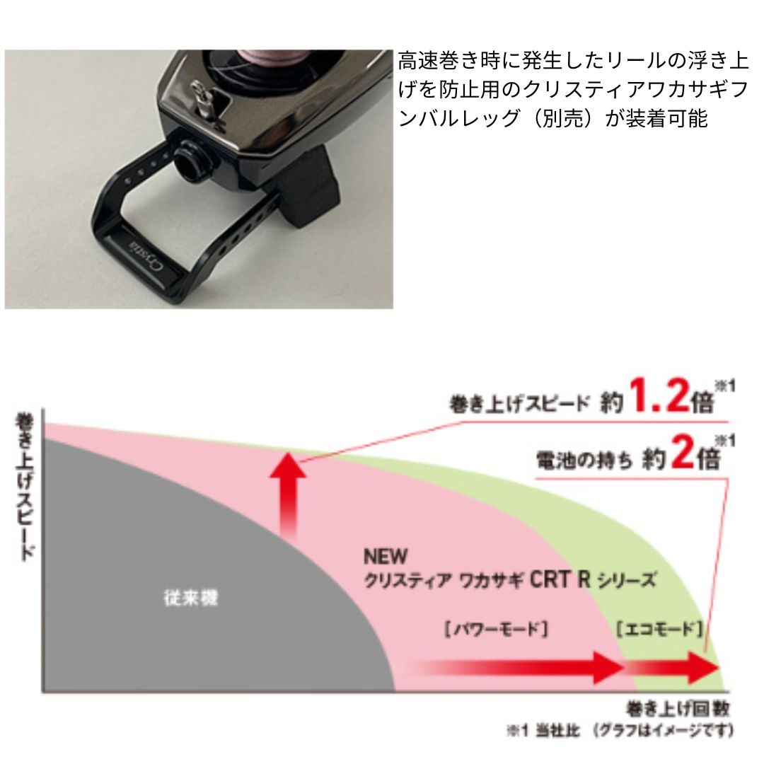 クリスティアワカサギ CRT R ソリッドブラック/パールホワイトグラデーション