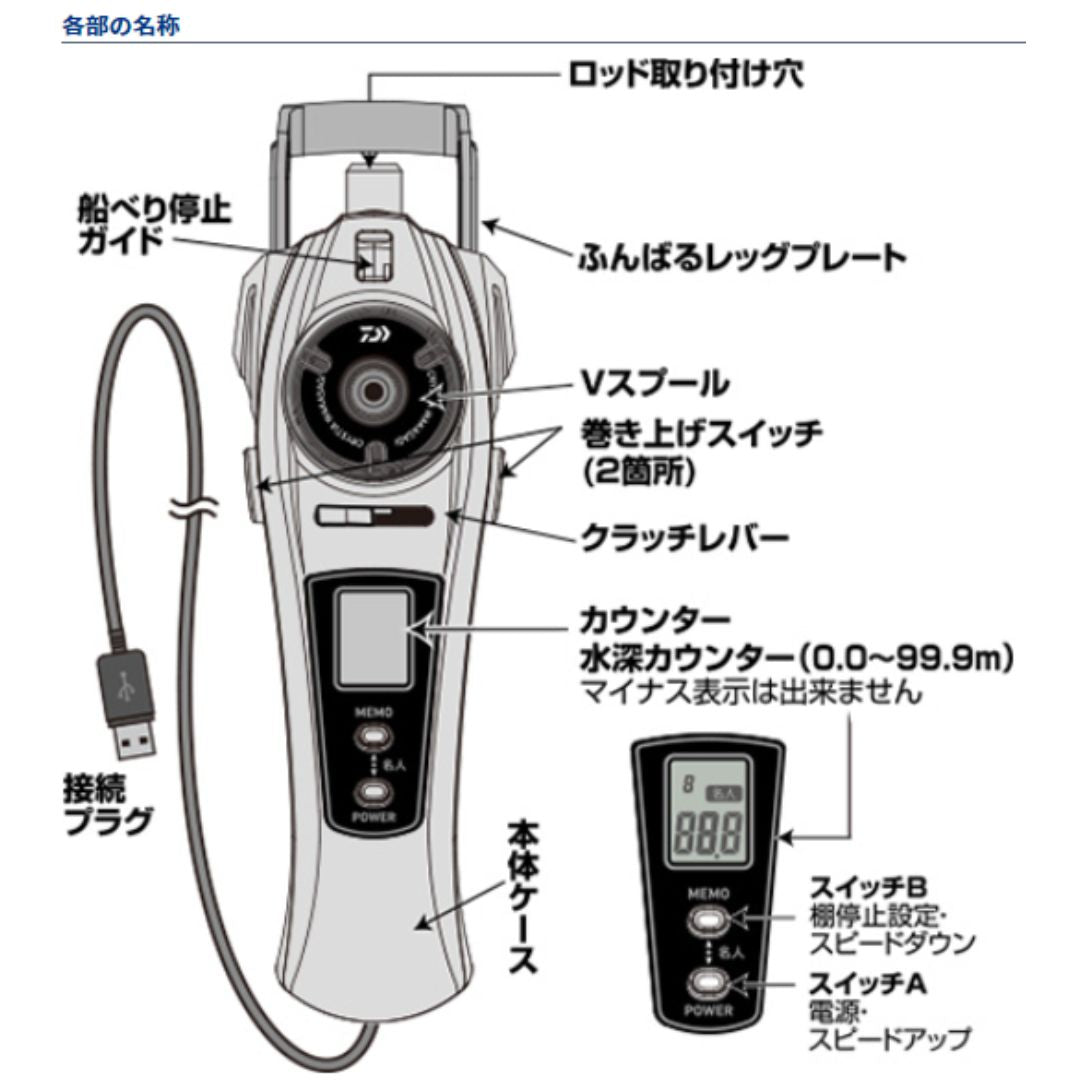 クリスティアワカサギ AIR