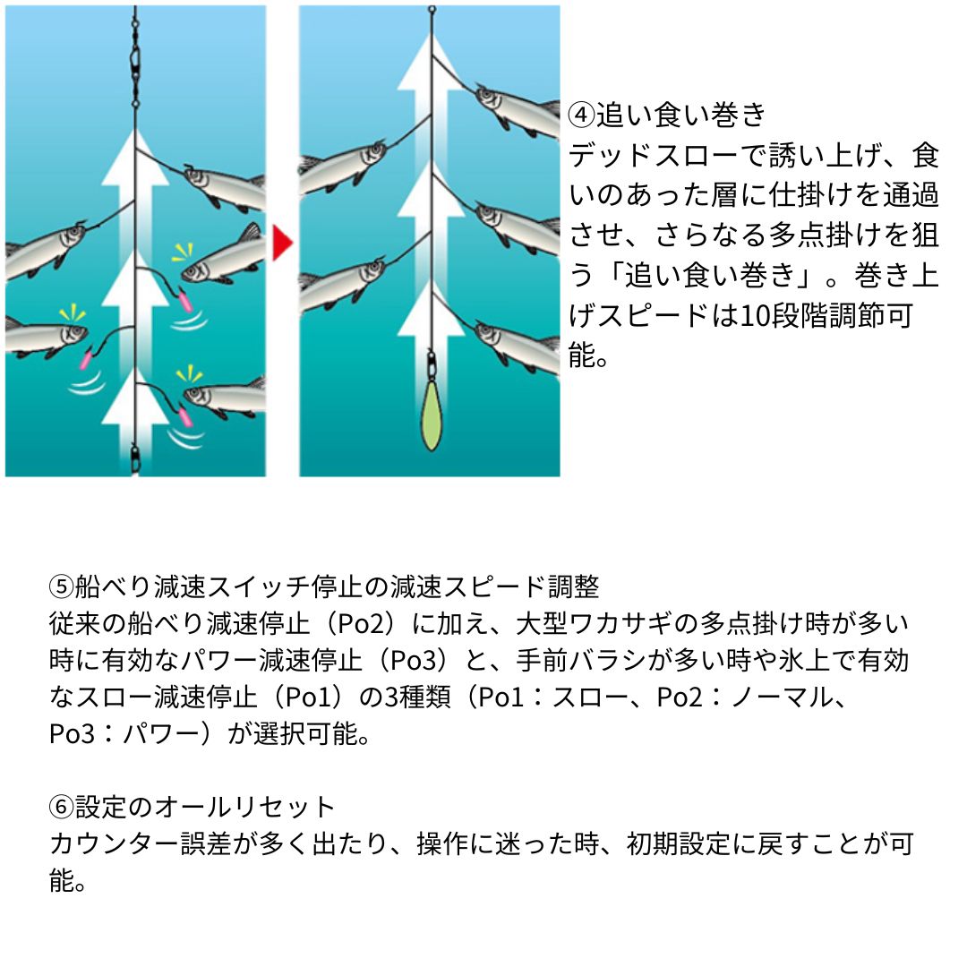 クリスティアワカサギ AIR