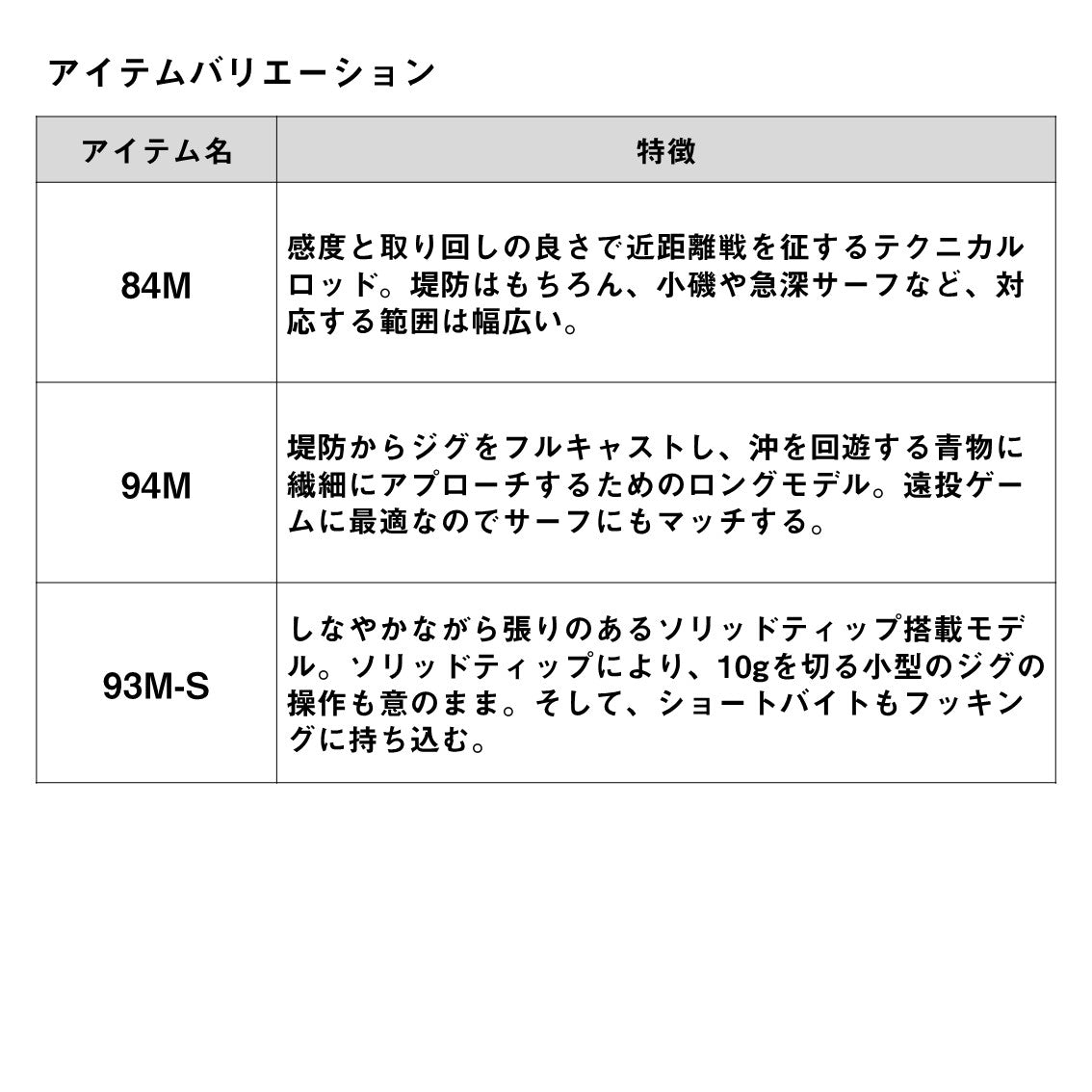 ドラッガーX SLSJ