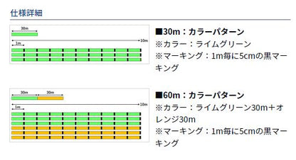 クリスティアワカサギ デュラセンサー+Si3