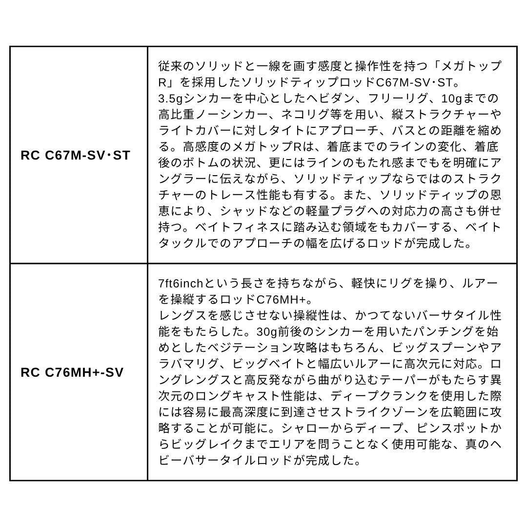 スティーズ リアルコントロール