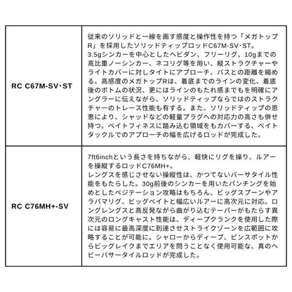 スティーズ リアルコントロール