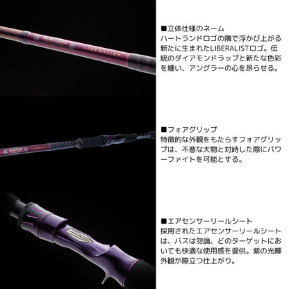 ハートランド リベラリスト