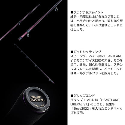 ハートランド リベラリスト