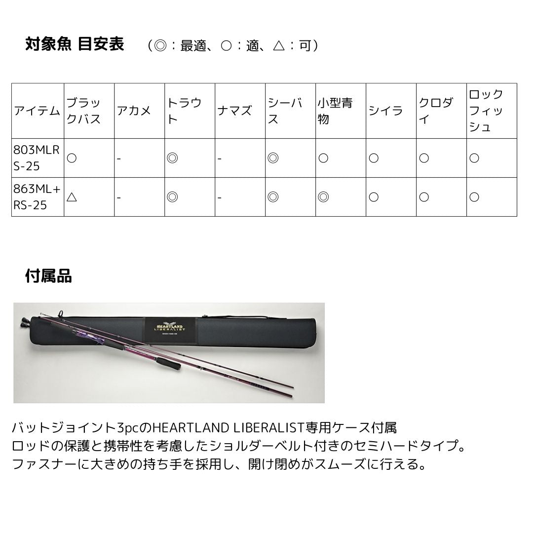 ハートランド リベラリスト – フィッシングマックス WEBSHOP