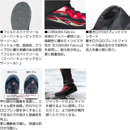 F1SP-3500 ダイワF1スペシャルシューズ (先丸・フェルトスパイク)