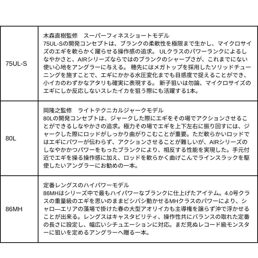 24 エメラルダス AIR – フィッシングマックス WEBSHOP
