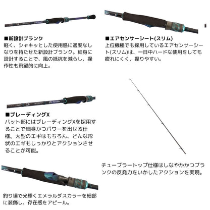 25 エメラルダス X