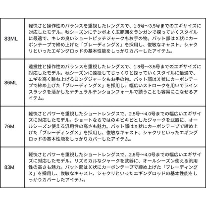 25 エメラルダス X