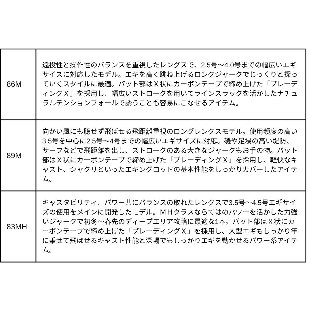 25 エメラルダス X