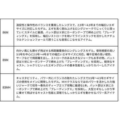 25 エメラルダス X