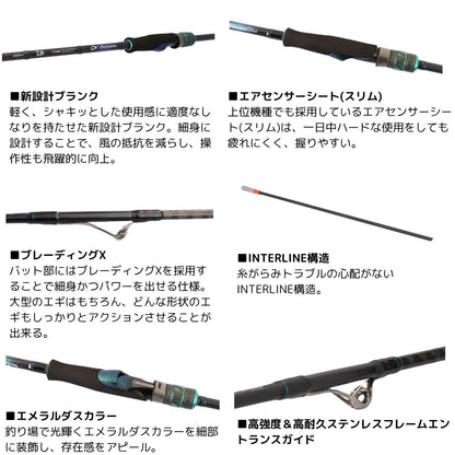 25 エメラルダス X IL