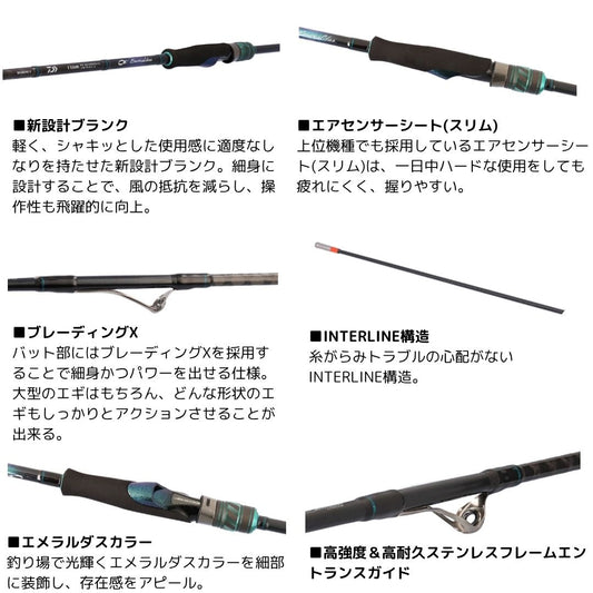 25 エメラルダス X IL