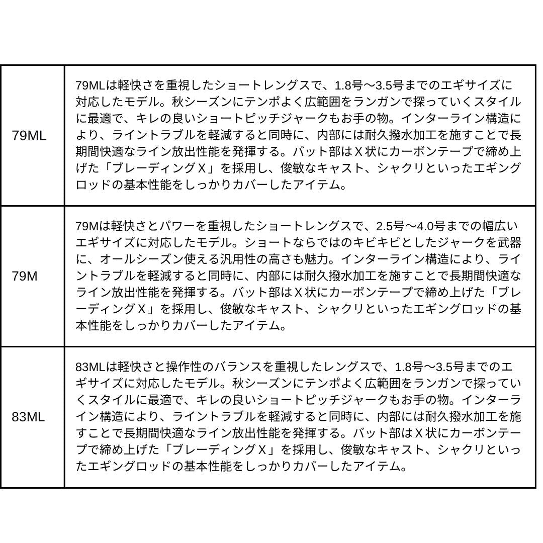 ダイワ　25エメラルダスx インターライン　79ML ロッドケース付き ダイワ 25エメラルダスx インターライン 79ML ロッドケース付き