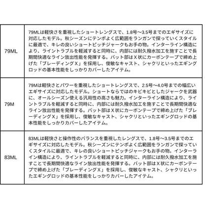 25 エメラルダス X IL