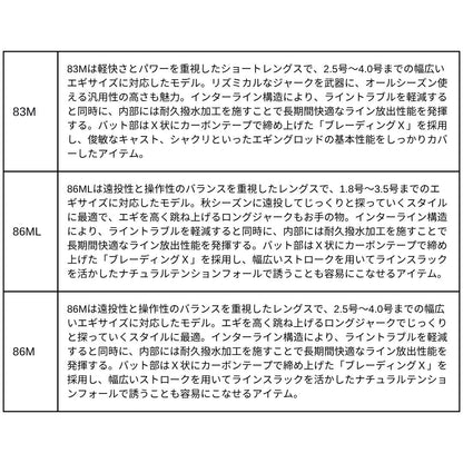 25 エメラルダス X IL