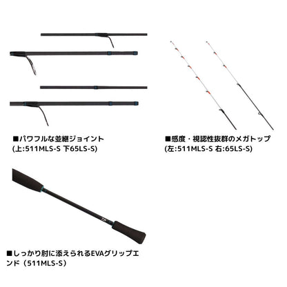 エメラルダス AIR BOAT