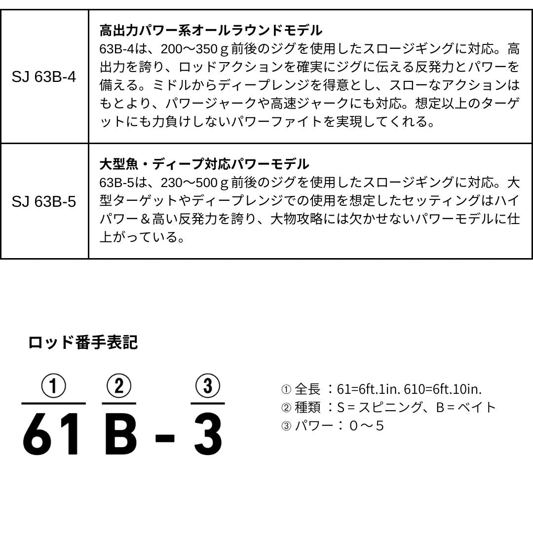 アウトレイジ BR SJ 2025年新製品 9月発売 ご予約受付中