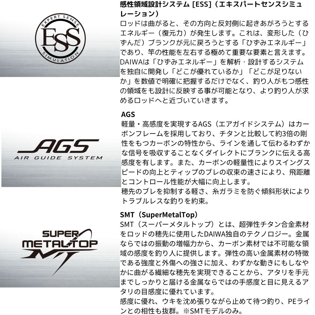 Amazon | ダイワ(DAIWA) 磯竿 トーナメント磯AGS ML-50 | ダイワ