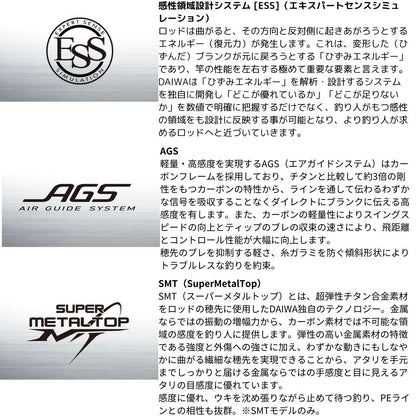 24 トーナメント磯 AGS