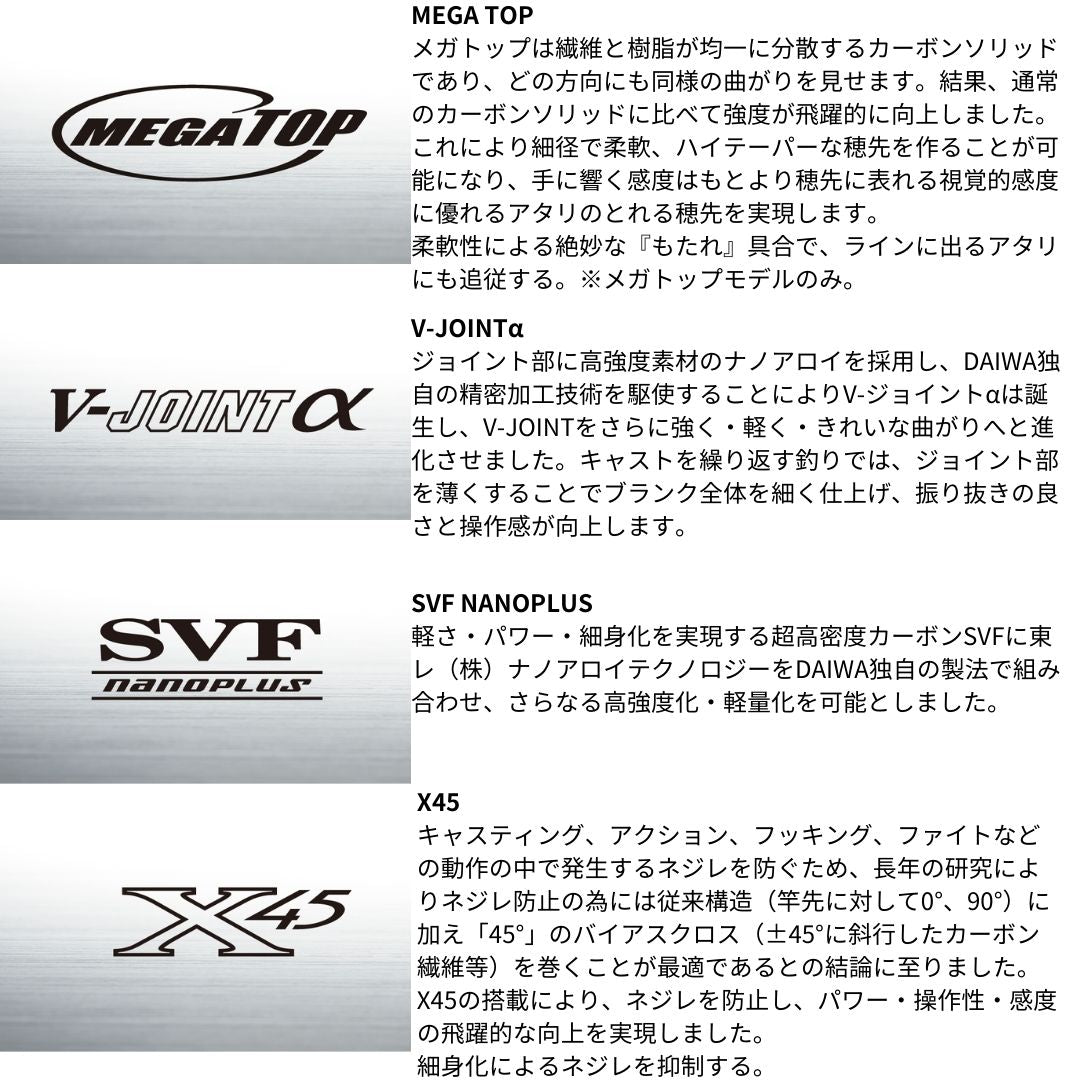24 トーナメント磯 AGS – フィッシングマックス WEBSHOP